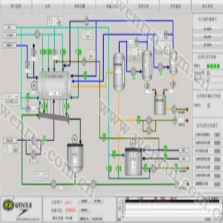 Pressure disc filter control system