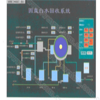 圆盘过滤机控制系统